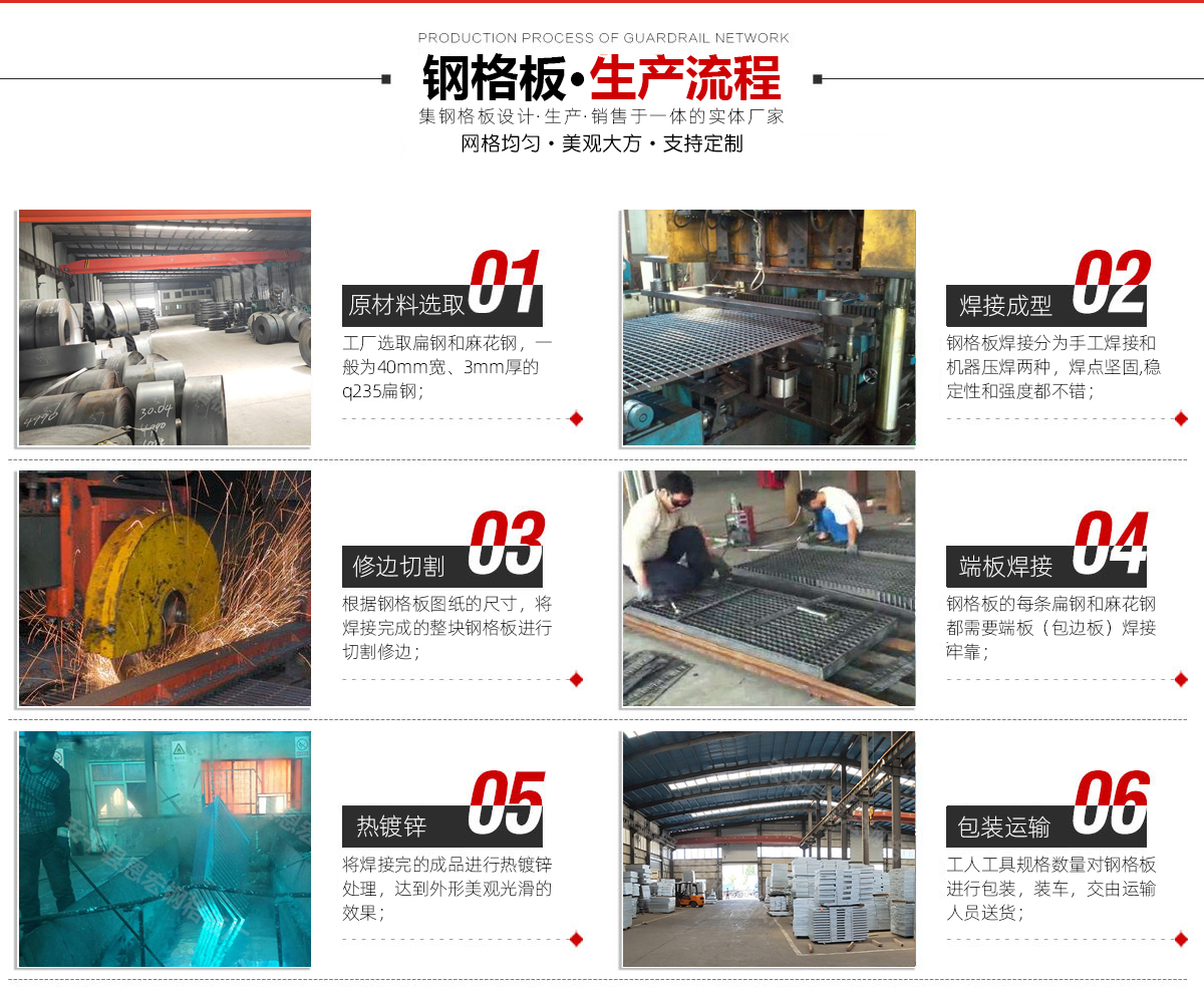 鋼格柵板生產流程 鋼格柵板生產流程